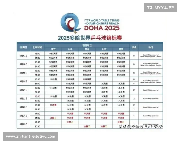 世俱杯赛制改革影响分析:种子排名对淘汰赛赛程与小组赛策略的潜在改变 世俱杯赛制改革影响分析:种子排名对淘汰赛赛程与小组赛策略的潜在改变